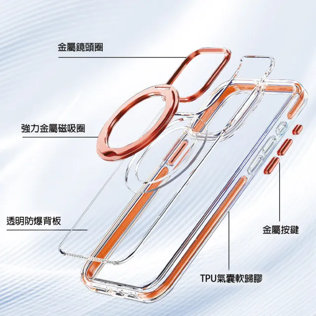 【HongXin】iPhone 15 Pro 6.1吋 360度旋轉磁吸支架防摔手機殼