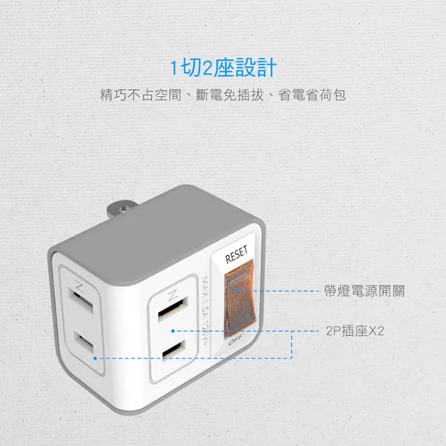 【DIKE】一切二插二孔 節電安全加強型 台灣製小壁插(DAH731)