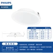 【Philips 飛利浦】4入組 DN028b 10.5W崁燈 嵌入孔12.5cm(白光/中性光/黃光)