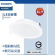 【Philips 飛利浦】6入組 DN028b 13W崁燈 嵌入孔15cm(白光/中性光/黃光)