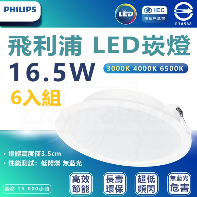 Philips 飛利浦 6入組 DN028b 16.5W崁燈 嵌入孔17.5cm(白光/中性光/黃光)