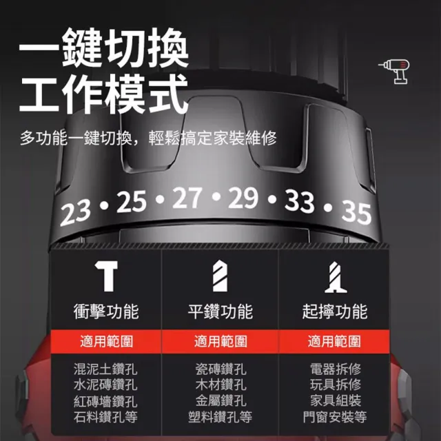 【Ogula 小倉】電鑽 無刷衝擊鑽 電動起子 35檔扭力可調正反轉(無刷電鑽/衝擊鑽/衝擊電鑽/電動電鑽)