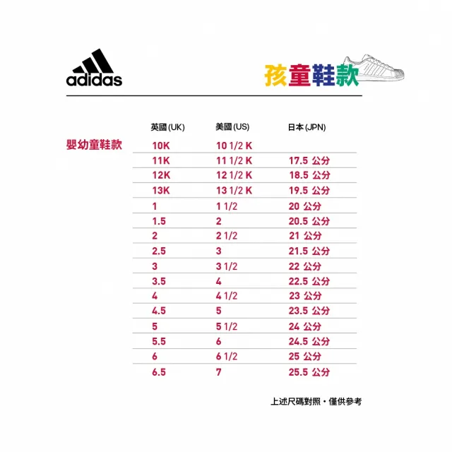 【adidas 官方旗艦】GAZELLE 運動休閒鞋 童鞋 - Originals ID1758