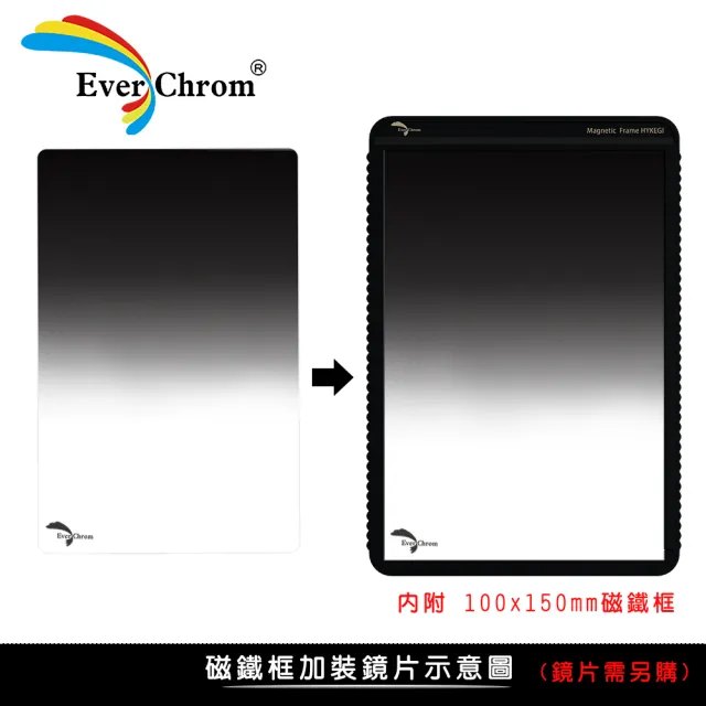【EverChrom 彩宣】S-100方形濾鏡磁吸支架適用Sony廣角鏡頭―內附磁鐵框