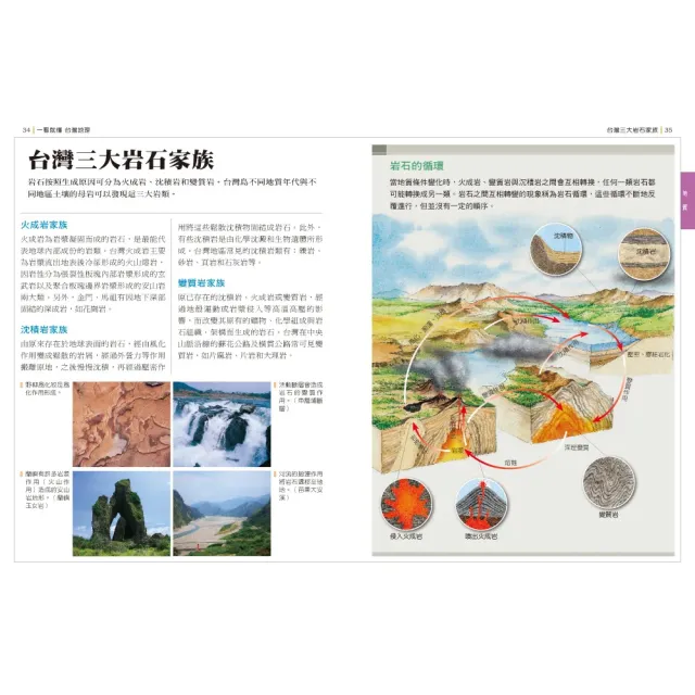 一看就懂！完全圖解台灣系列（共五冊）