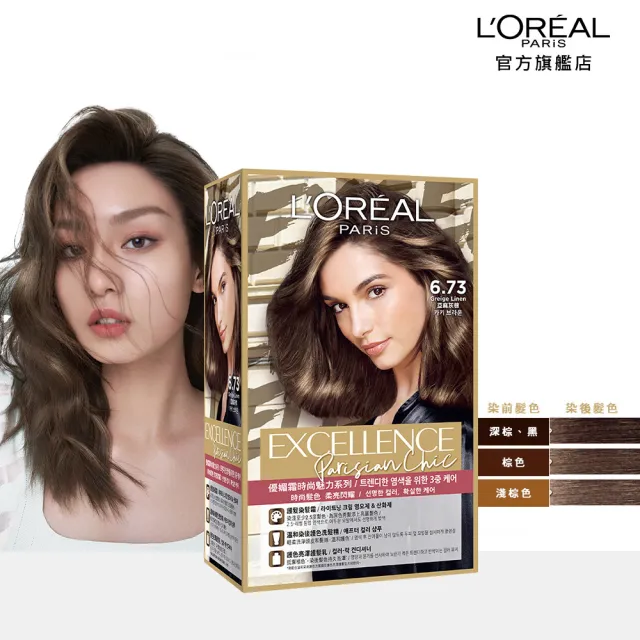 【LOREAL Paris 巴黎萊雅】優媚霜時尚魅力染髮霜(6色任選)