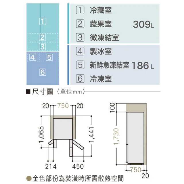 【Panasonic 國際牌】495公升一級能效無邊框霧面玻璃系列對開三門變頻冰箱-極緻灰(NR-C501PG)