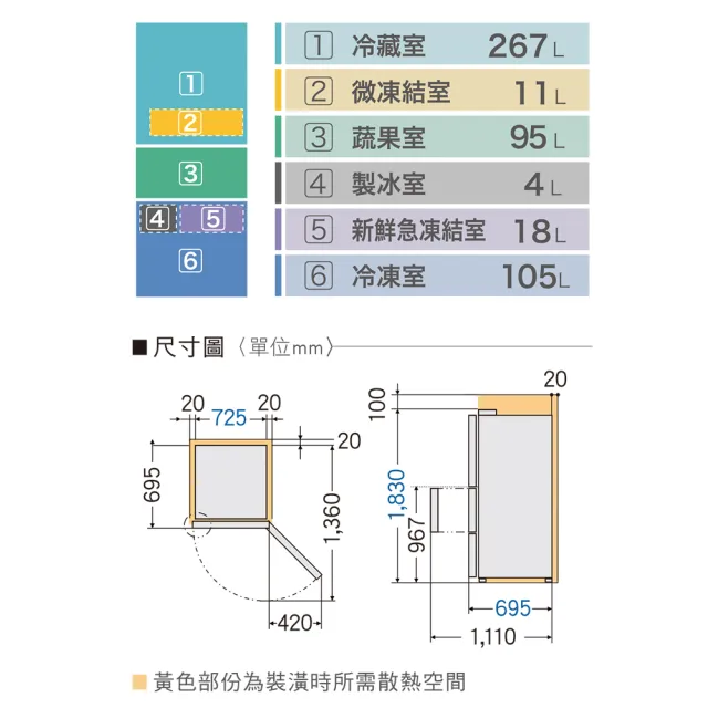 【Panasonic 國際牌】500公升一級能效無邊框鋼板系列右開三門變頻冰箱(NR-C501XV)