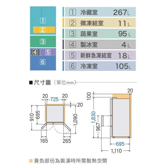 【Panasonic 國際牌】500公升一級能效無邊框鋼板系列對開四門變頻冰箱(NR-D501XV)