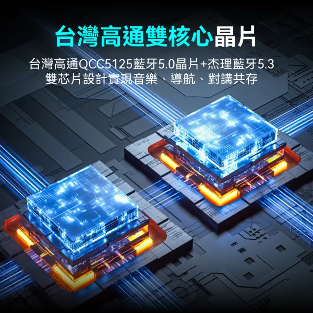 【DTAudio】Q18安全帽藍芽耳機(音樂分享 混音功能 雙人對講 CVC降噪)