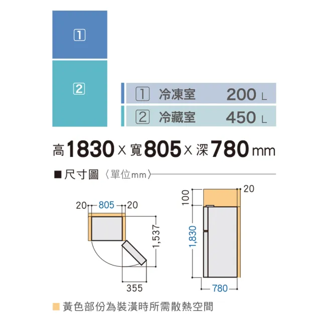 【Panasonic 國際牌】650公升一級能效無邊框鋼板系列右開雙門變頻冰箱(NR-B651TV)