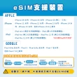 【環亞電訊】eSIM日本全網通7天每天1GB(日本網卡 docomo Softbank 日本 網卡 沖繩 大阪 北海道 東京 eSIM)