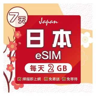 【環亞電訊】eSIM日本SoftBank 7天每天2GB(日本網卡 Softbank 日本 網卡 沖繩 大阪 北海道 東京 eSIM)