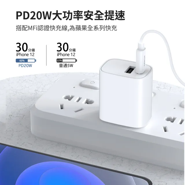 【NOKIA】20W TypeC+USB 2孔 PD3.0+QC 快充充電器(P6305)