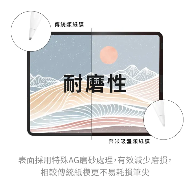 【eiP】防窺奈米吸盤類紙膜(適用iPad Air6 /Pro M4 11吋 13吋/7 8 9 10 10.2吋/Air5 保護膜 肯特紙 保護貼)