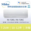 【NIKKO 日光】11-12坪頂級R32聯網聲控一級變頻冷暖型7.2KW分離式空調(NI-72KS/NI-72KC)