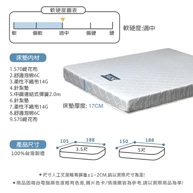 【KIKY】二代韓式高碳鋼舒眠彈簧床墊(雙人5尺)