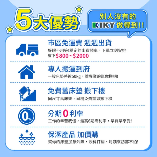 【KIKY】二代日式藍鑽蓆面硬式彈簧床墊(雙人加大6尺)