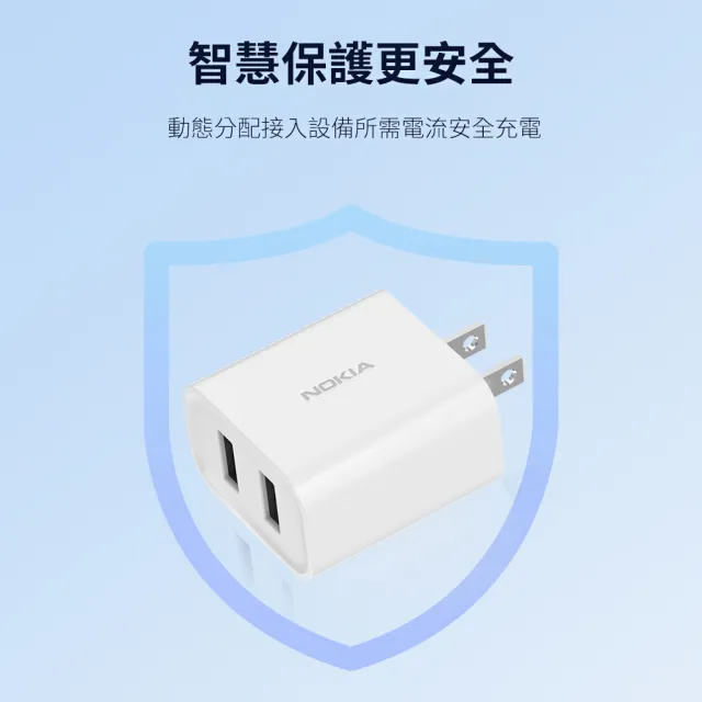 【NOKIA】17W USB 雙孔 2.4A快充充電器(E6310)