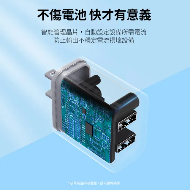 【NOKIA】17W USB 雙孔 2.4A快充充電器(E6310)