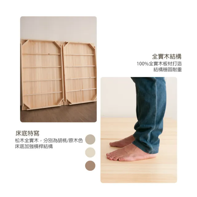 【麗得傢居】克莉絲5尺中高實木床底+獨立筒薄墊二件組 實木床架 雙人床台(原木色/淺胡桃色可選 台灣製造)