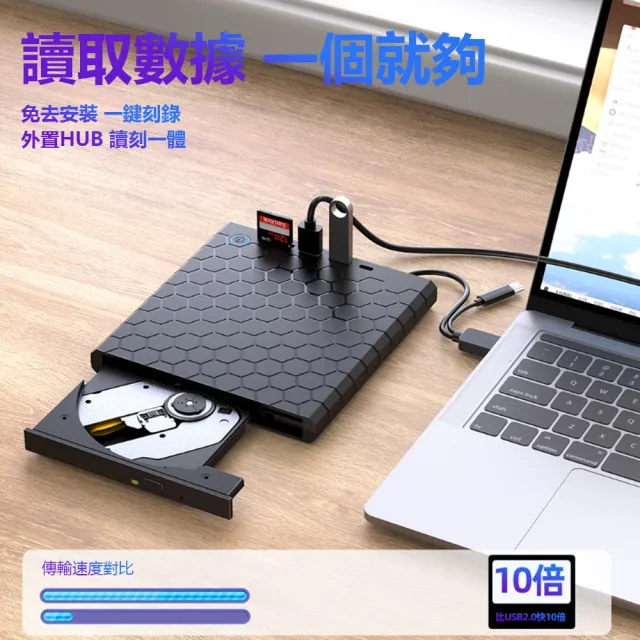 【Uber】USB3.0+Type-C插卡擴展式光驅盒 外接式CD/DVD/VCD/BD讀取燒錄機(光碟機 刻錄機)