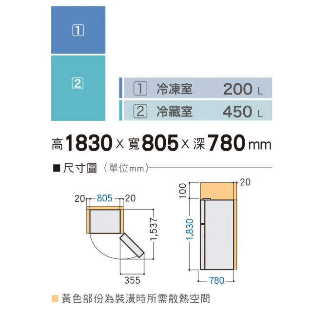 【Panasonic 國際牌】650公升一級能效無邊框玻璃系列右開雙門變頻冰箱(NR-B651TG)