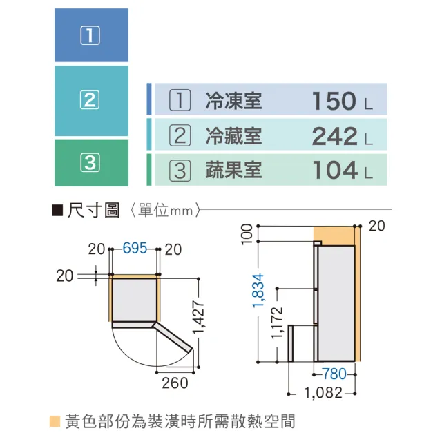 【Panasonic 國際牌】496公升一級能效無邊框鋼板系列右開三門變頻冰箱(NR-C493TV)