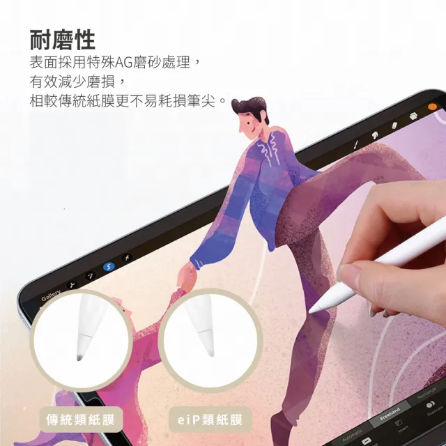 【eiP】高級日本 磁吸式類紙膜 磁吸類紙膜(高級日本紙膜 iPad 10/iPad Pro11/iPad mini/iPad Air)