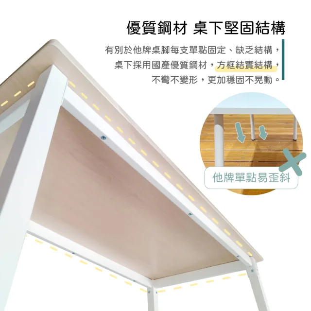 【林製作所】台灣製碳鋼耐重書桌120x60cm(辦公桌 工作桌 實驗桌 電腦桌)