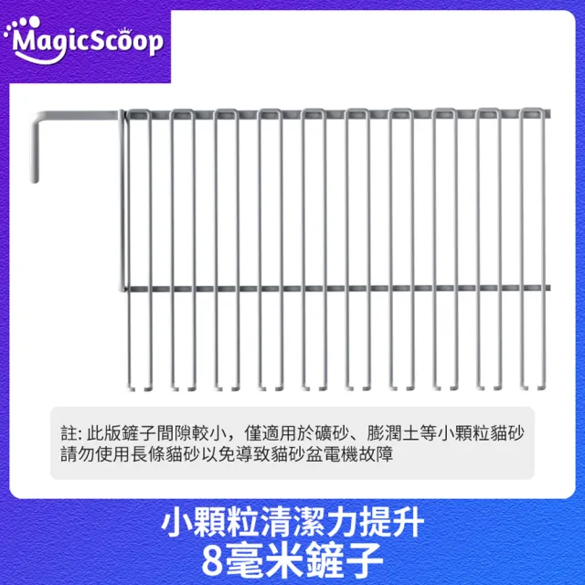 【MAGICSCOOP 魔鏟】全自動智能貓砂機專用鏟子*1(魔鏟8mm鏟子)