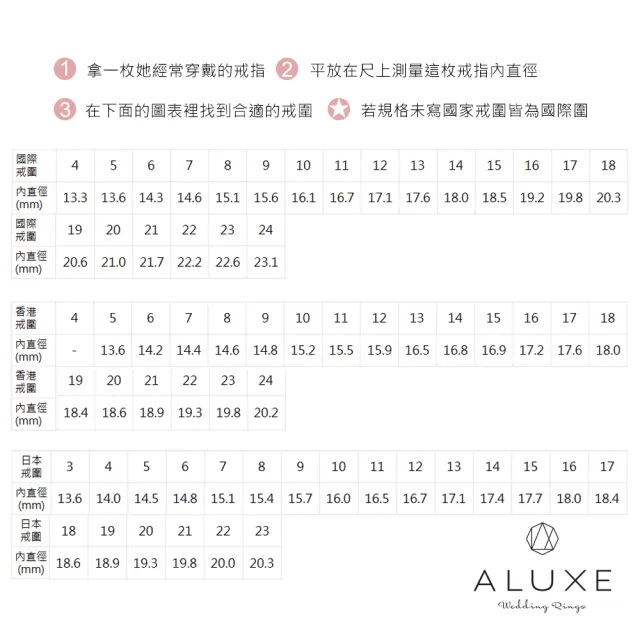 【ALUXE 亞立詩】18K金 結婚女戒 One Day 迪士尼 睡美人系列 RGDS001