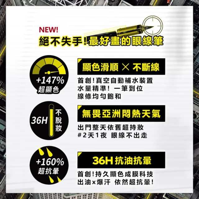 【MAYBELLINE 媚比琳】36H極限持久激細抗暈眼線液(0.4g)