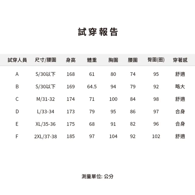 【KING GOLF】實體同步款-男款素面百搭彈力修身休閒長褲/高爾夫球長褲(綠色)