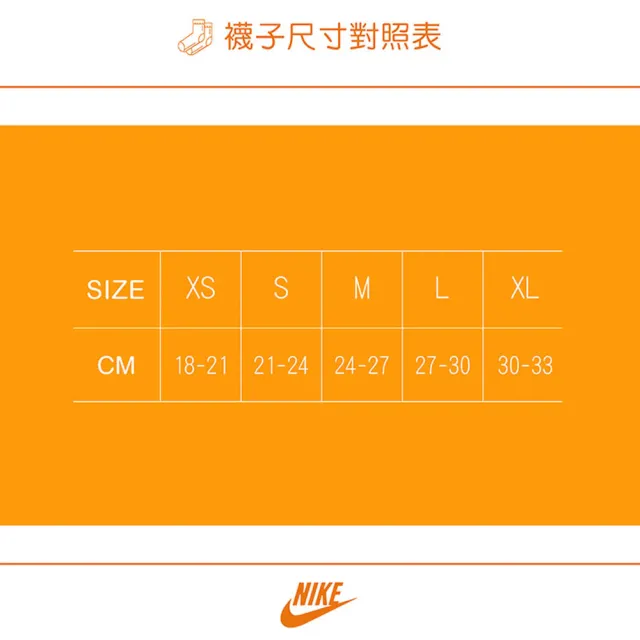 【NIKE 耐吉】基本款長襪 二雙 U NK ED PLS CSH CRW 2PR 144 FP 男女 - FN9136900