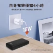 【Philips 飛利浦】DLP7721C PD 20000mAh 18W雙向快充 3孔輸出 行動電源(智慧節能)