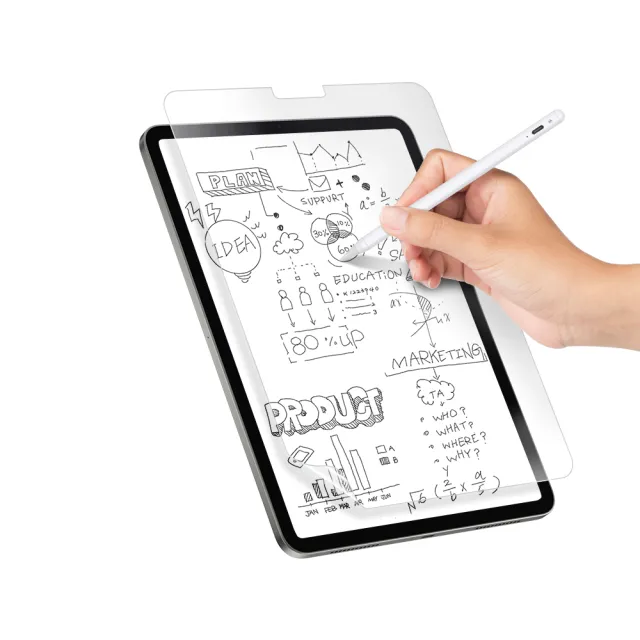 【SwitchEasy 魚骨牌】PaperLike Note iPad 抗藍光書寫版類紙膜 iPad Air 10.9/ Pro 11/12.9 吋/mini 8.3吋