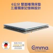 【德國Emma】6公分雙面睡薄床墊 標準單人(學生宿舍/租屋/車宿露營多功能 可折疊易儲存)