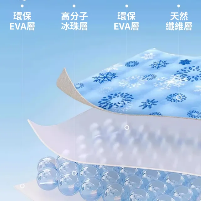 【YOLU】黑科技降溫凝膠冰坐墊 涼感冰晶軟冰冰墊 辦公室冰涼水墊 冰涼椅墊/涼墊/凝膠墊/冰涼墊(50X60cm)