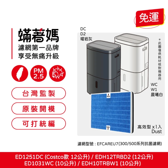 蟎著媽 濾網4入優惠組(適用 Electrolux 伊萊克斯