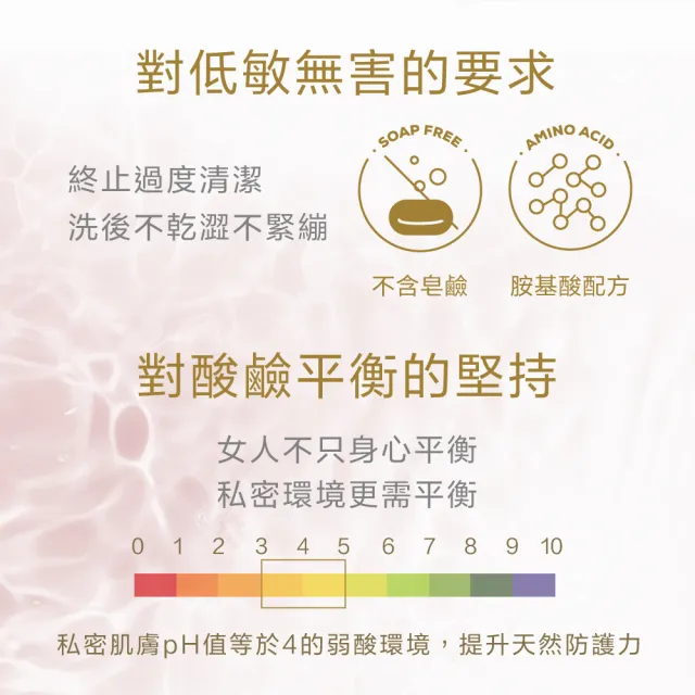 【Fees 法緻】私密呵護浴潔露250ml