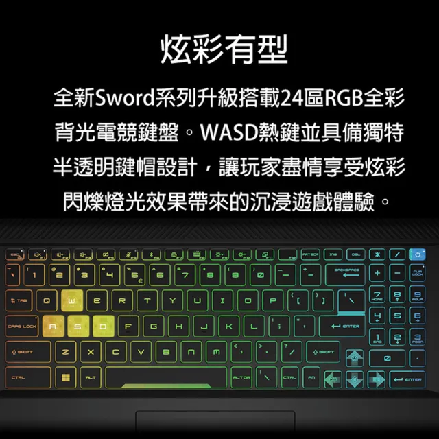 升32G組★【MSI】17吋 i7 RTX4070電競筆電(Sword 17 HX/i7-14700HX/16G/1TB SSD/W11/B14VGKG-025TW)