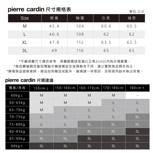 【pierre cardin 皮爾卡登】商務休閒 男款 時尚細格彈力休閒西裝外套-藍色(5247572-36)