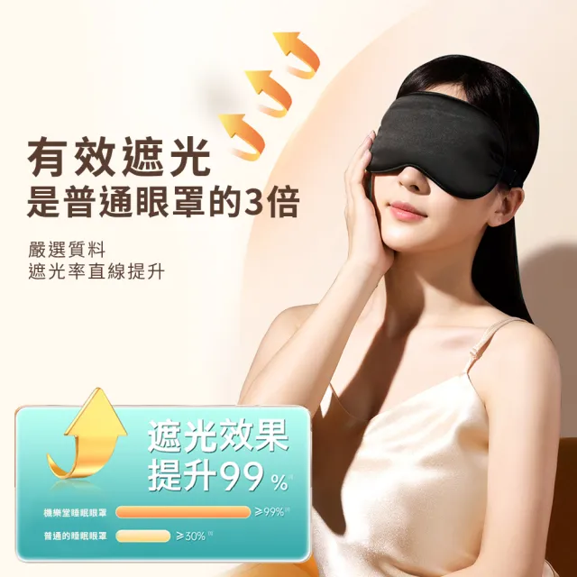 【Joyroom】零壓感冰絲睡眠眼罩 遮光透氣眼罩(內附耳塞+收納袋 / 出差旅行飛機眼罩)