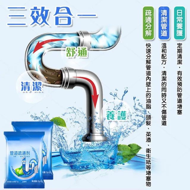 【wepay】管道疏通劑(水管疏通劑 管道疏通劑 管道疏通 水管疏通粉 馬桶疏通劑 水管清潔劑)