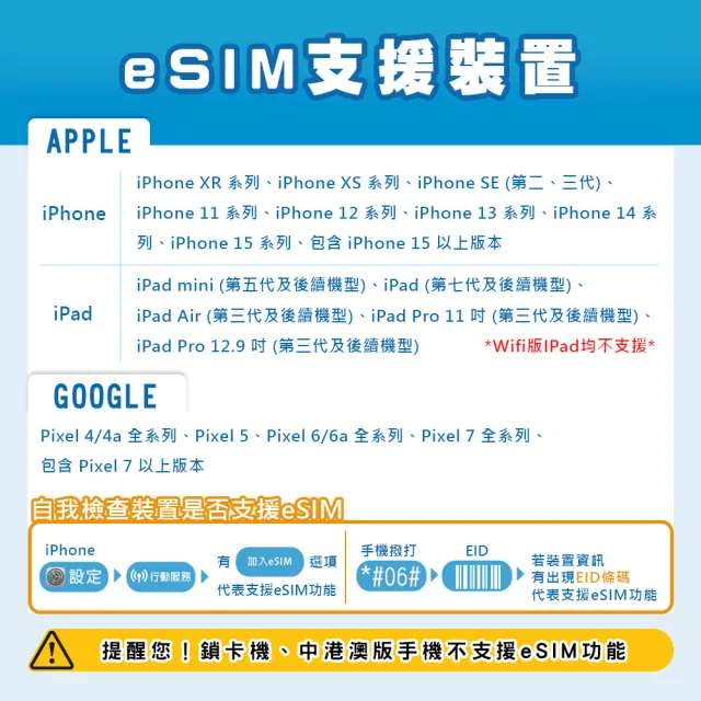 【環亞電訊】eSIM中國07天總量10GB(24H自動發貨 中國網卡 大陸網卡 中國移動 免翻牆 免換卡 eSIM)