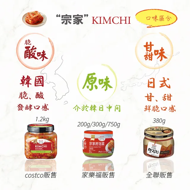 【宗家府】Kimchi 80g(甘甜味)