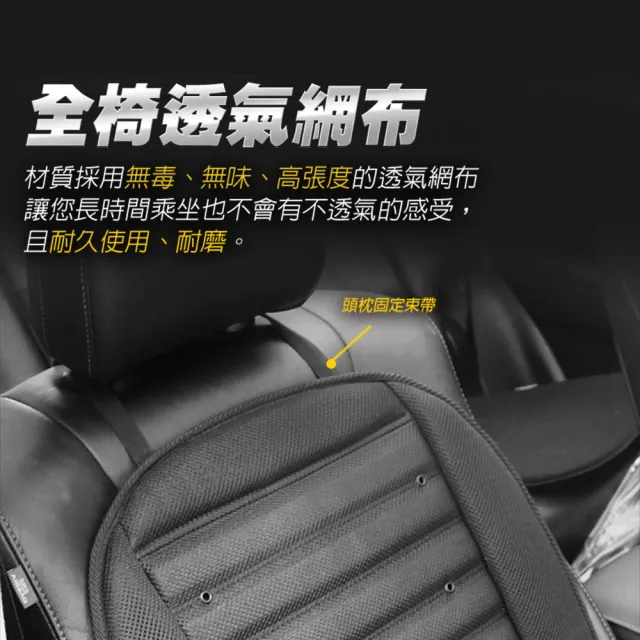【BONFORM】強力Jet立體極致涼夏坐墊12 24V 通用(B5472-07)