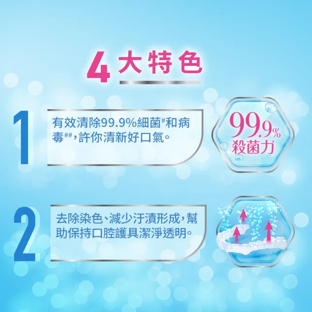 【Polident 保麗淨】保麗淨口腔護具清潔錠2盒(36片/盒)