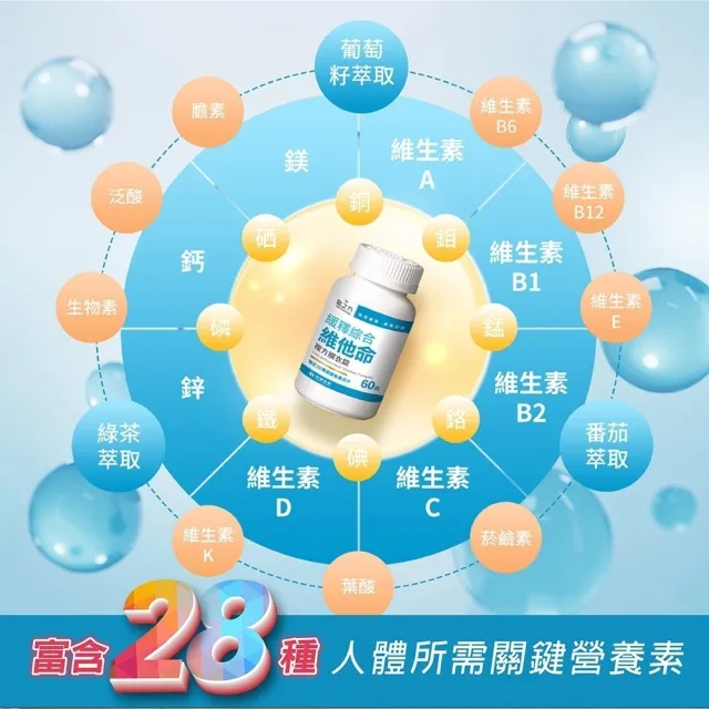 【台塑生醫醫之方】緩釋綜合維他命複方膜衣錠x2瓶(共120錠-李李仁代言-28種營養維生素.8小時緩釋.全素)